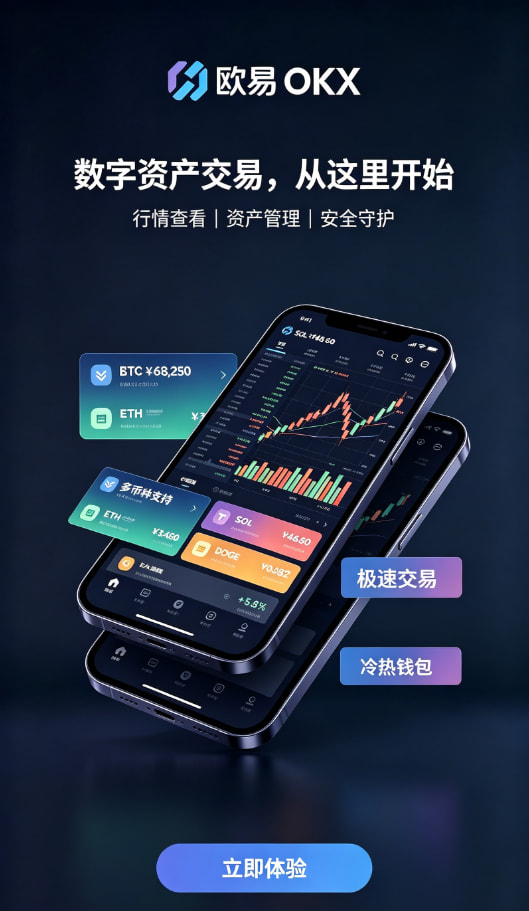 界面体验